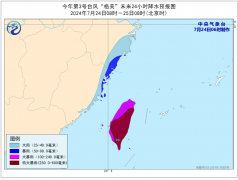 中央气象台继续发布台风橙色预警