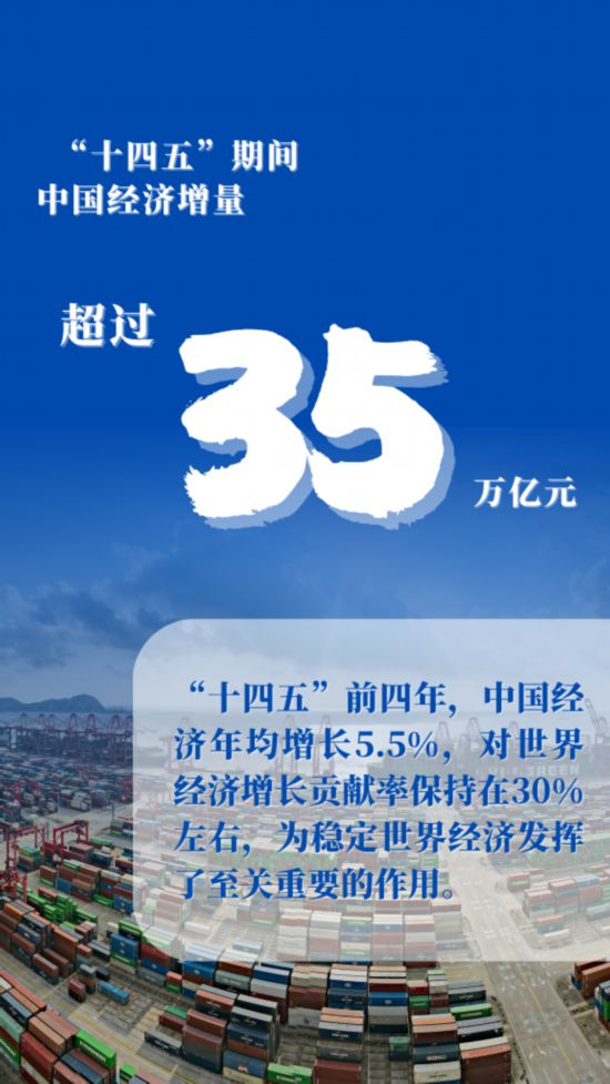 特稿丨这5年,中国为全球发展贡献了什么