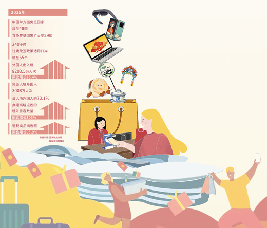 “中国购”正成为认识中国的新方式